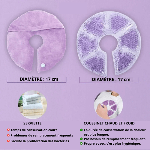 Coussinets de thérapie chaud/froid Douce Nuit™– Soulagement et confort pour l’allaitement